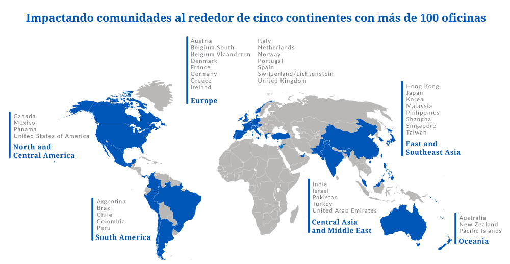 Mapa nuevo MAW
